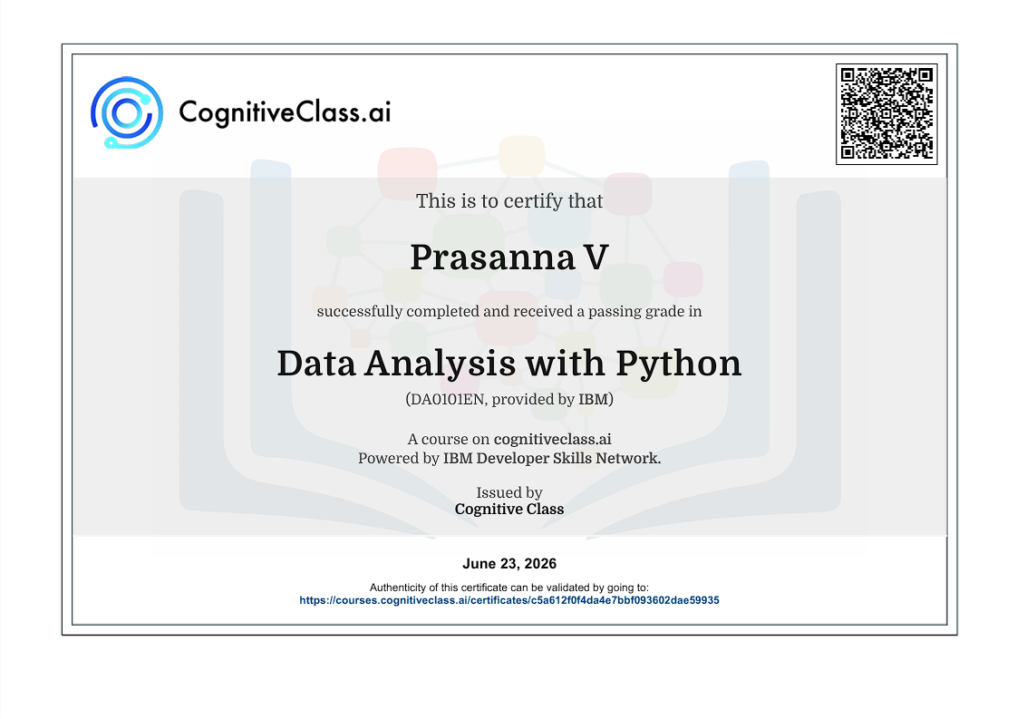 Data Analysis with Python Certificate
